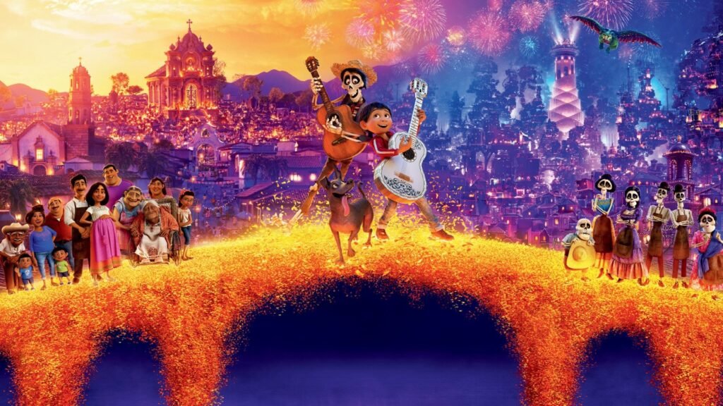 Coco (2017) movie backdrop