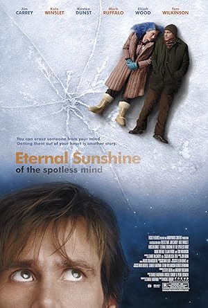 Eternal Sunshine of the Spotless Mind (2004) Movie Guide | Cast, Story, Review, Ending Explained & Where to Watch